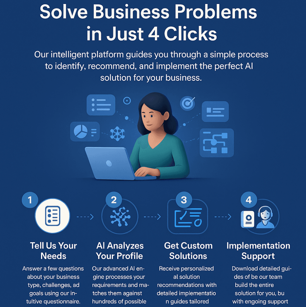 SmartBusiness AI Dashboard